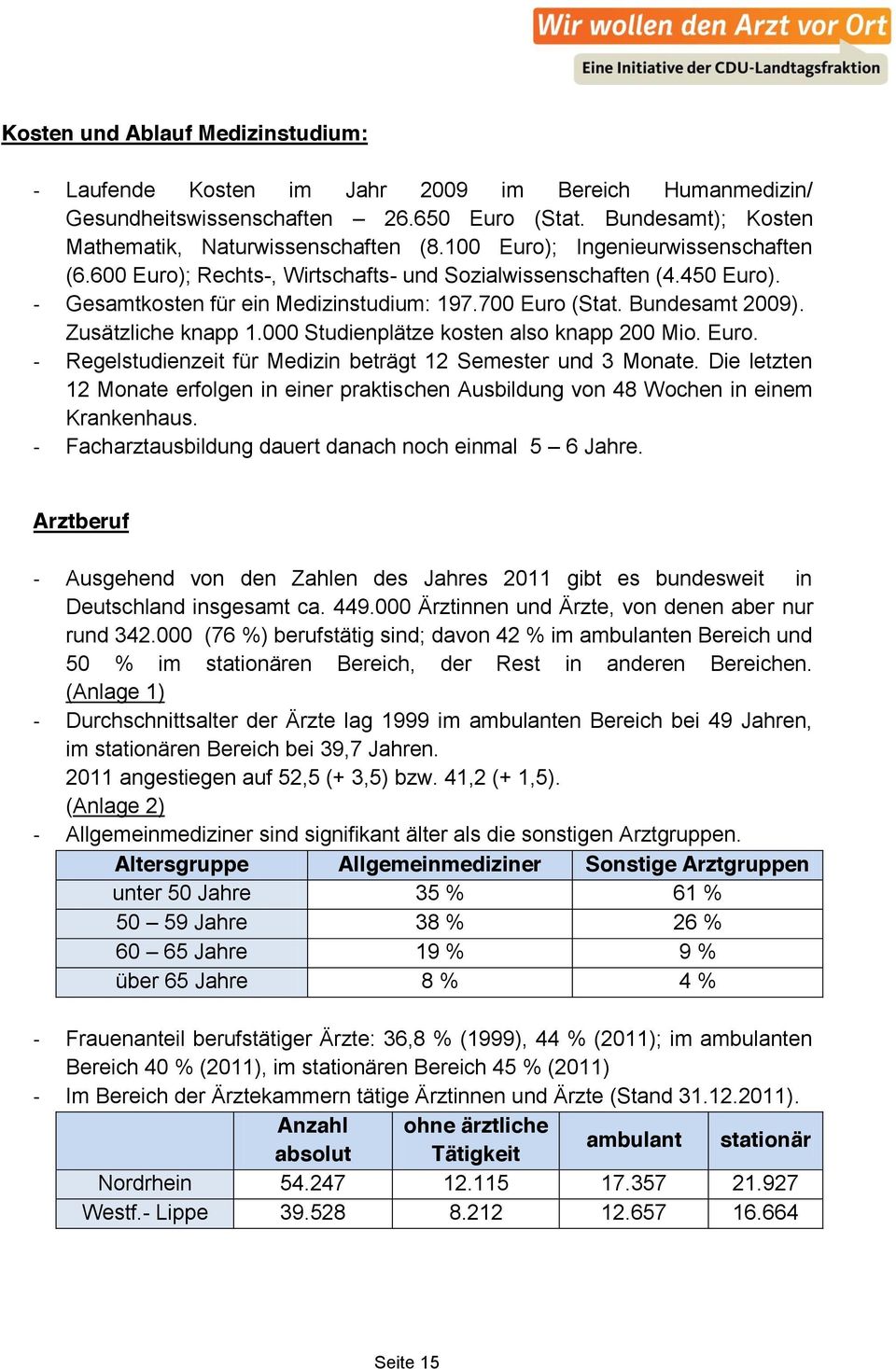 Zusätzliche knapp 1.000 Studienplätze kosten also knapp 200 Mio. Euro. - Regelstudienzeit für Medizin beträgt 12 Semester und 3 Monate.