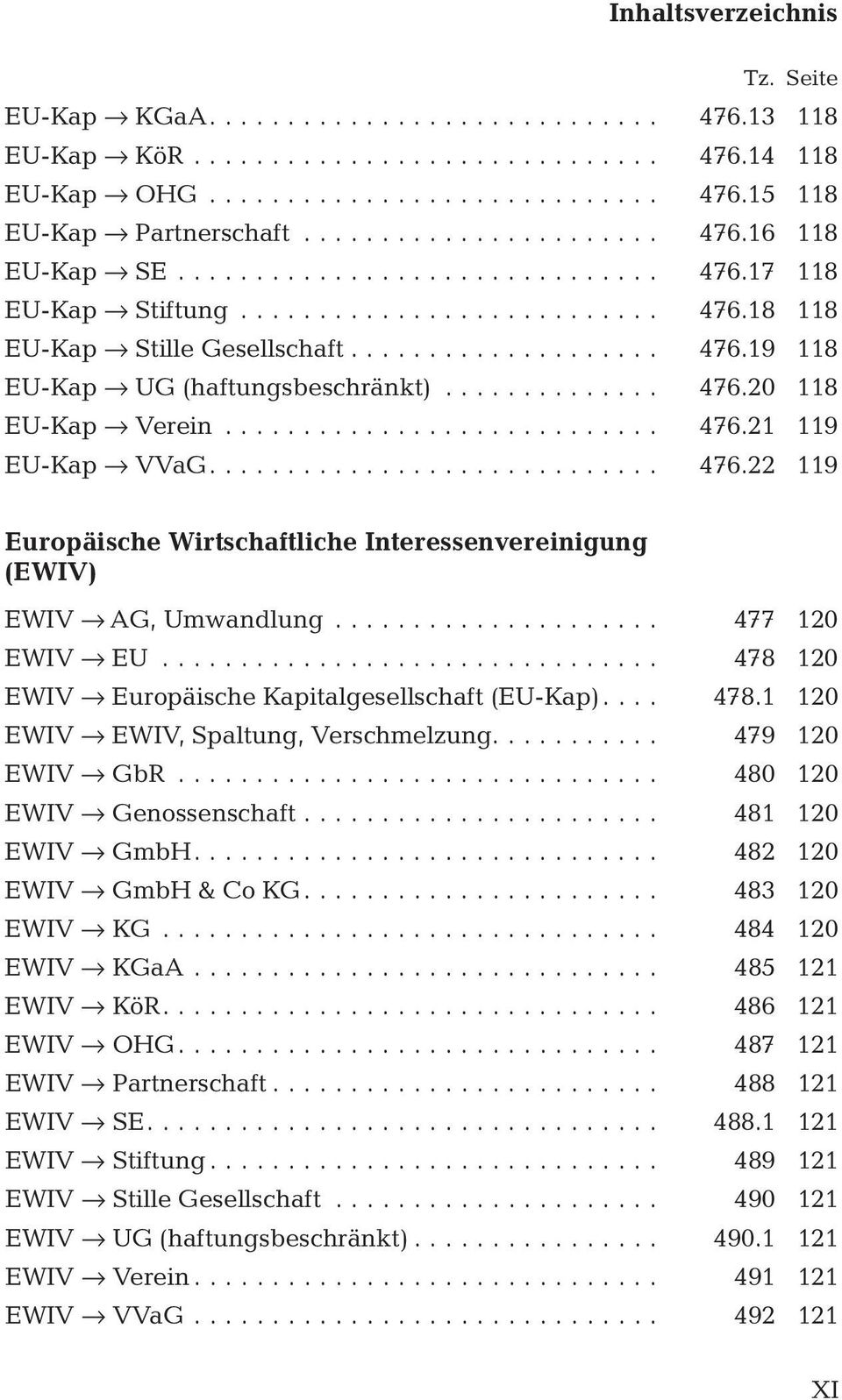 .. 477 120 EWIV fi EU... 478 120 EWIV fi Europäische Kapitalgesellschaft (EU-Kap).... 478.1 120 EWIV fi EWIV, Spaltung, Verschmelzung.... 479 120 EWIV fi GbR... 480 120 EWIV fi Genossenschaft.