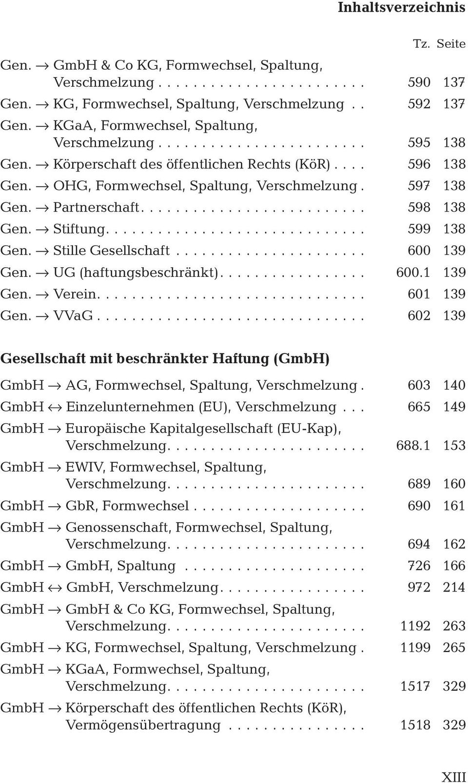 fi Stille Gesellschaft... 600 139 Gen. fi UG (haftungsbeschränkt).... 600.1 139 Gen. fi Verein.... 601 139 Gen. fi VVaG.