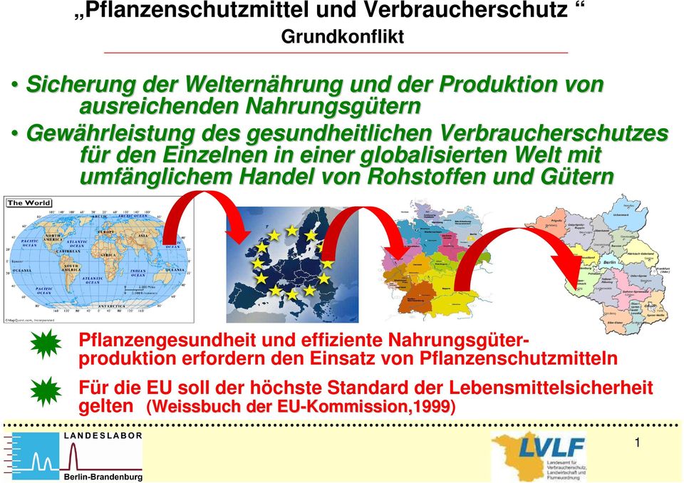 umfänglichem Handel von Rohstoffen und Gütern G Pflanzengesundheit und effiziente Nahrungsgüterproduktion erfordern den Einsatz