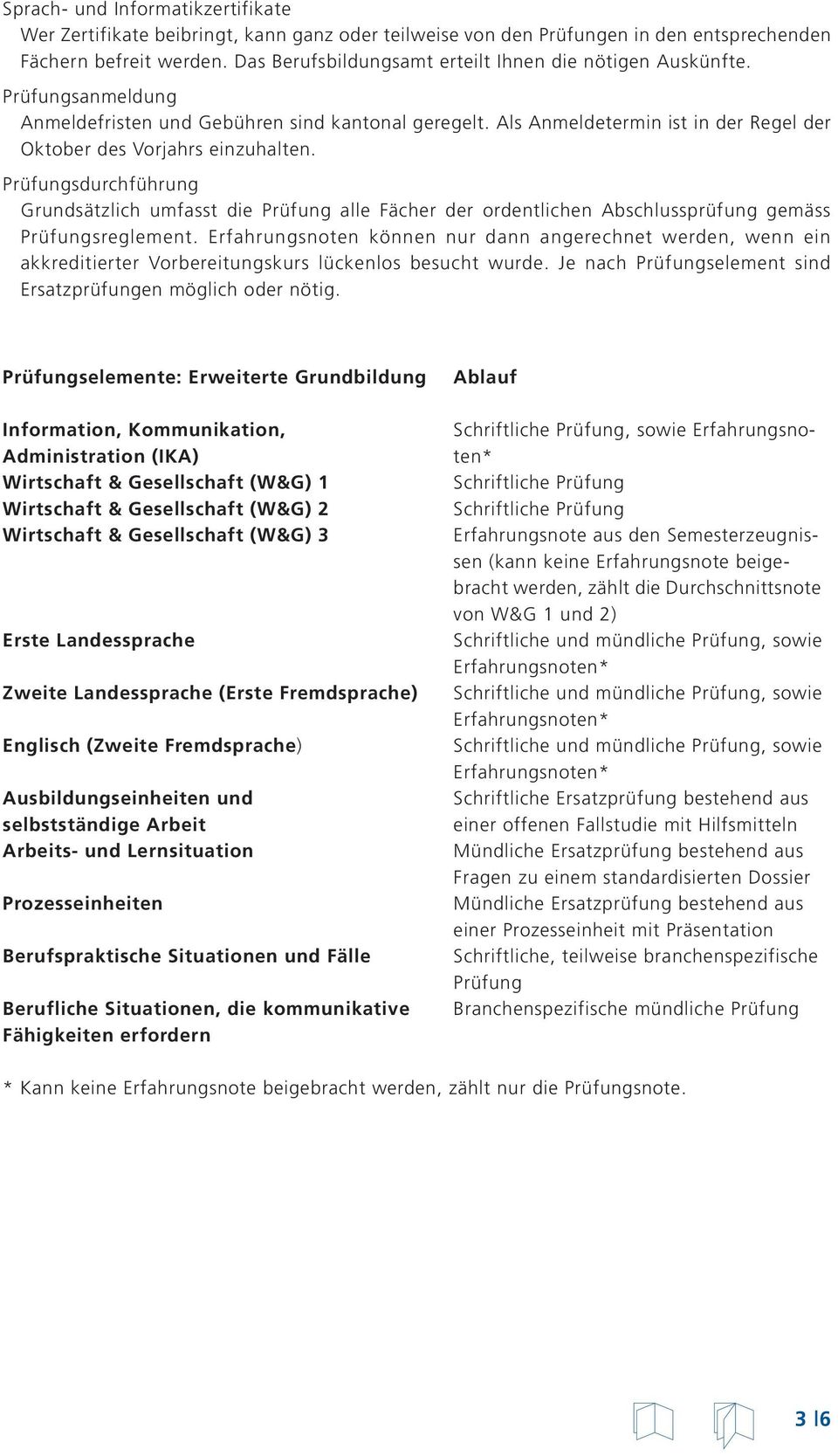 Als Anmeldetermin ist in der Regel der Oktober des Vorjahrs einzuhalten. Prüfungsdurchführung Grundsätzlich umfasst die Prüfung alle Fächer der ordentlichen Abschlussprüfung gemäss Prüfungsreglement.