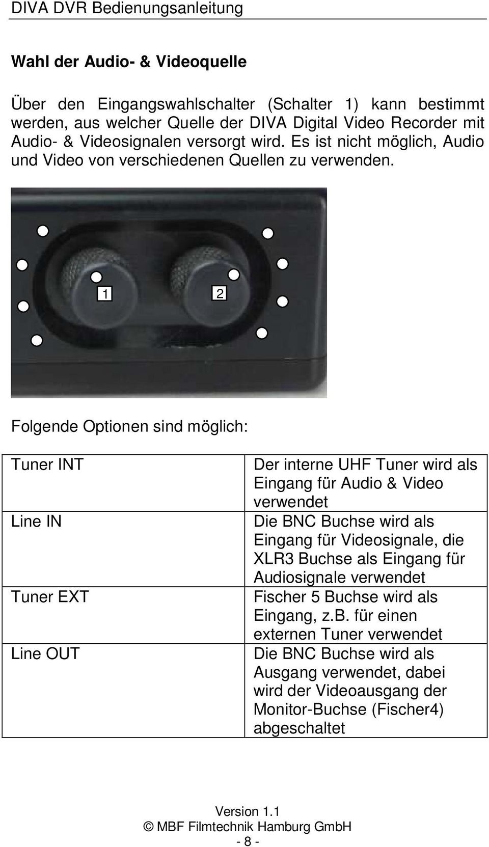1 2 Folgende Optionen sind möglich: Tuner INT Line IN Tuner EXT Line OUT Der interne UHF Tuner wird als Eingang für Audio & Video verwendet Die BNC Buchse wird als Eingang für