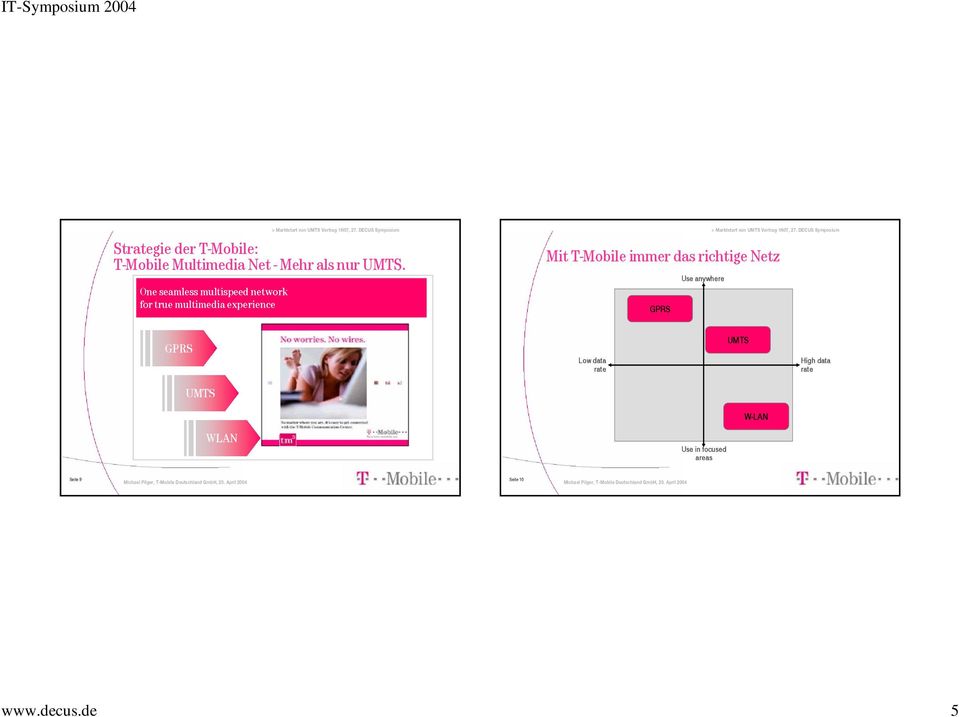 T-Mobile immer das richtige Netz Use anywhere GPRS GPRS Low data rate
