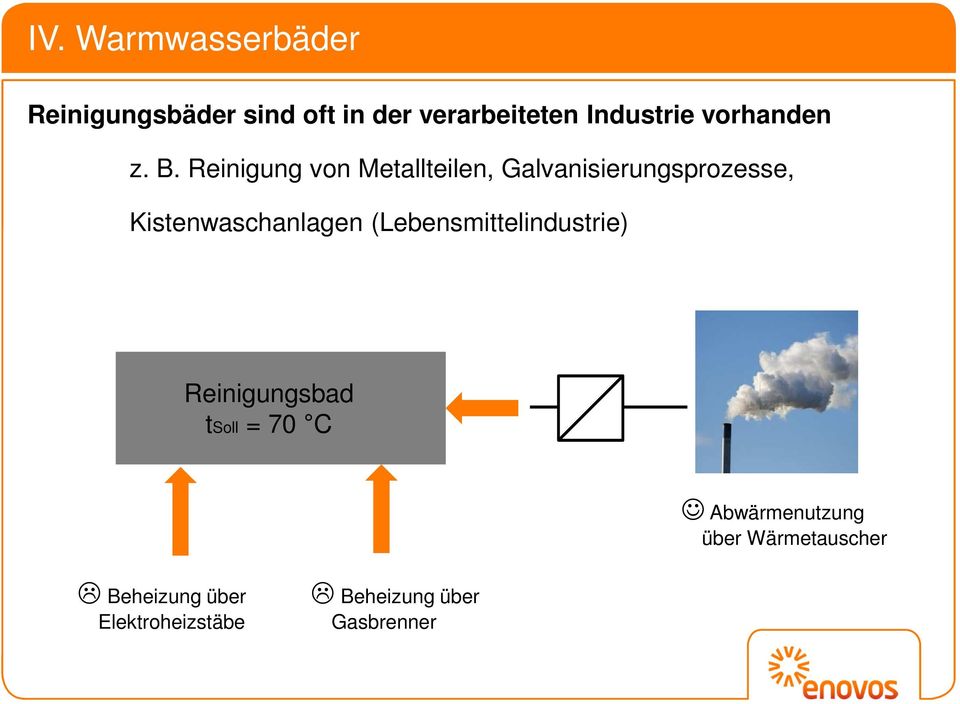 Reinigung von Metallteilen, Galvanisierungsprozesse, Kistenwaschanlagen