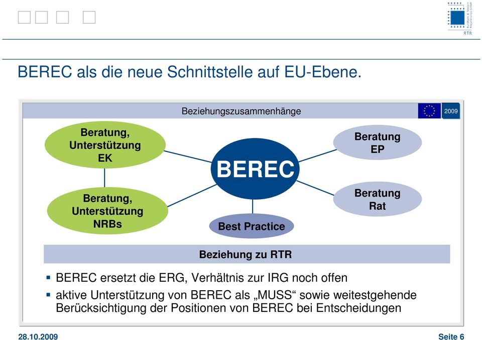 Practice Beratung EP Beratung Rat Beziehung zu RTR BEREC ersetzt die ERG, Verhältnis zur IRG