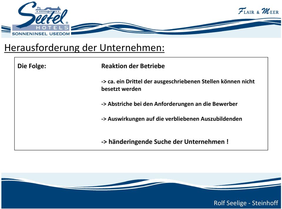 werden -> Abstriche bei den Anforderungen an die Bewerber ->