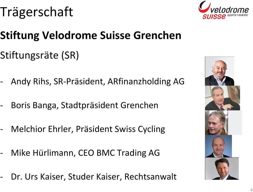 Stadtpräsident Grenchen - Melchior Ehrler, Präsident Swiss Cycling -