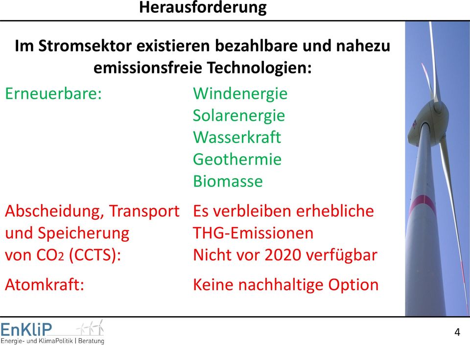 Biomasse Abscheidung, Transport und Speicherung von CO2 (CCTS): Atomkraft: Es