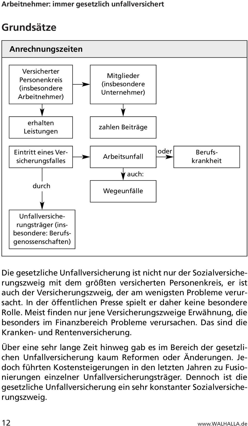 Unfallversicherung ist nicht nur der Sozialversicherungszweig mit dem größten versicherten Personenkreis, er ist auch der Versicherungszweig, der am wenigsten Probleme verursacht.