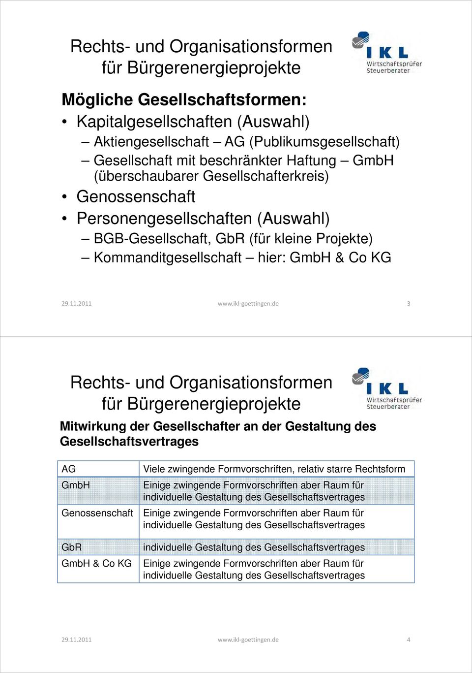 de 3 Mitwirkung der Gesellschafter an der Gestaltung des Gesellschaftsvertrages AG GmbH Genossenschaft GbR GmbH & Co KG Viele zwingende Formvorschriften, relativ starre Rechtsform Einige zwingende
