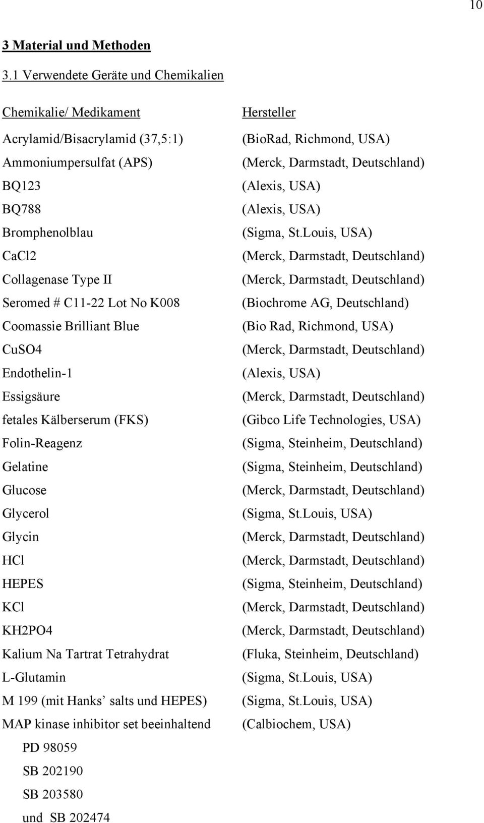 Coomassie Brilliant Blue CuSO4 Endothelin-1 Essigsäure fetales Kälberserum (FKS) Folin-Reagenz Gelatine Glucose Glycerol Glycin HCl HEPES KCl KH2PO4 Kalium Na Tartrat Tetrahydrat L-Glutamin M 199