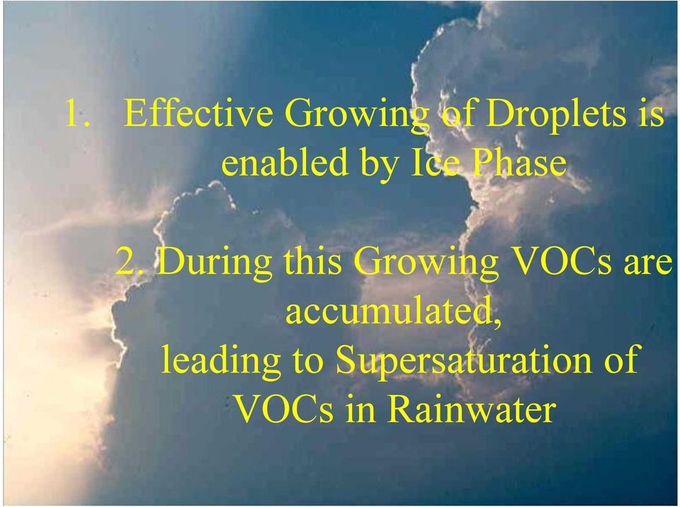 Duringthis Growing VOCs are
