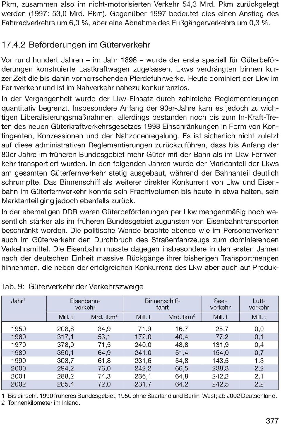 9: Güterverkehr der Verkehrszweige Jahr 1 Vor rund hundert Jahren im Jahr 1896 wurde der erste speziell für Güterbeförderungen konstruierte Lastkraftwagen zugelassen.