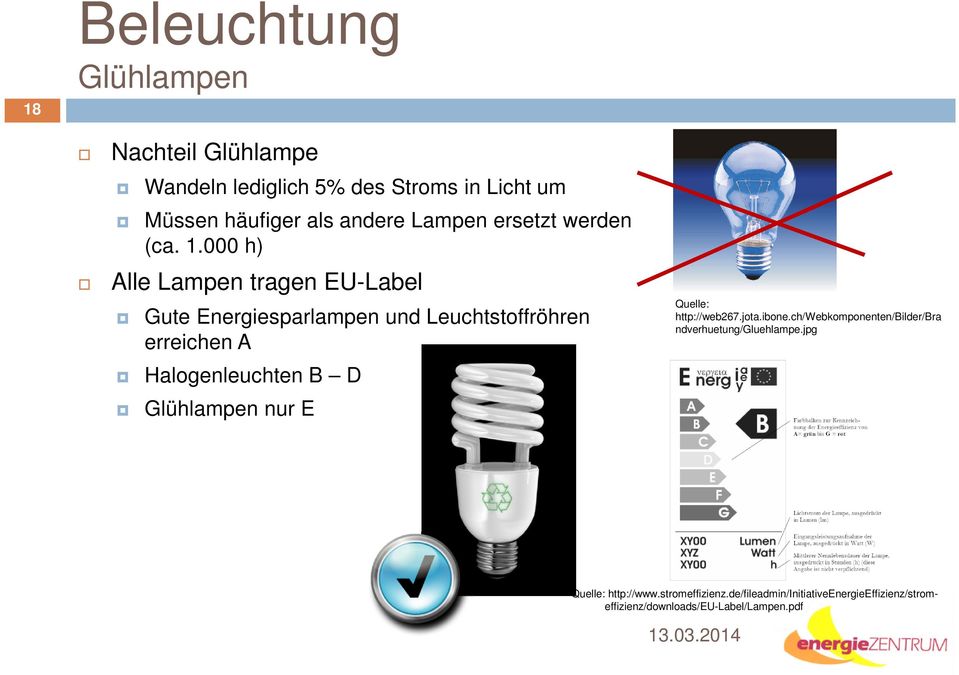 000 h) Alle Lampen tragen EU-Label Gute Energiesparlampen und Leuchtstoffröhren erreichen A Halogenleuchten B D