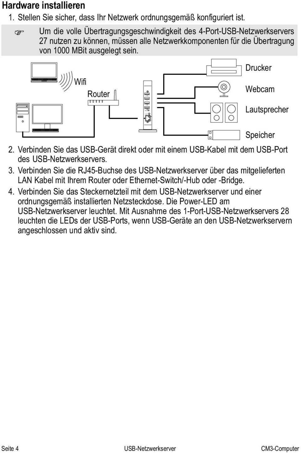 Wifi Router Drucker Webcam Lautsprecher Speicher 2. Verbinden Sie das USB Gerät direkt oder mit einem USB Kabel mit dem USB Port des s. 3.