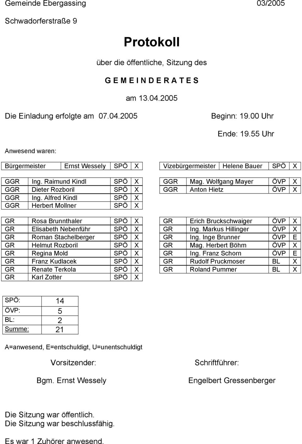 Wolfgang Mayer ÖVP X GGR Dieter Rozboril SPÖ X GGR Anton Hietz ÖVP X GGR Ing.