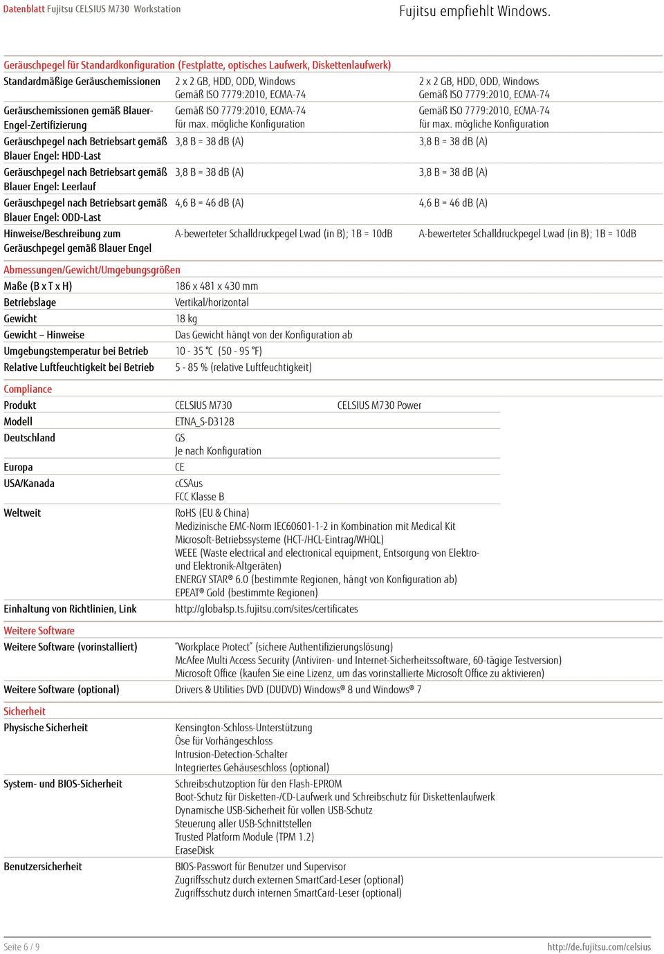 Leerlauf Geräuschpegel nach Betriebsart gemäß Blauer Engel: ODD-Last Hinweise/Beschreibung zum Geräuschpegel gemäß Blauer Engel Gemäß ISO 7779:2010, ECMA-74 für max.
