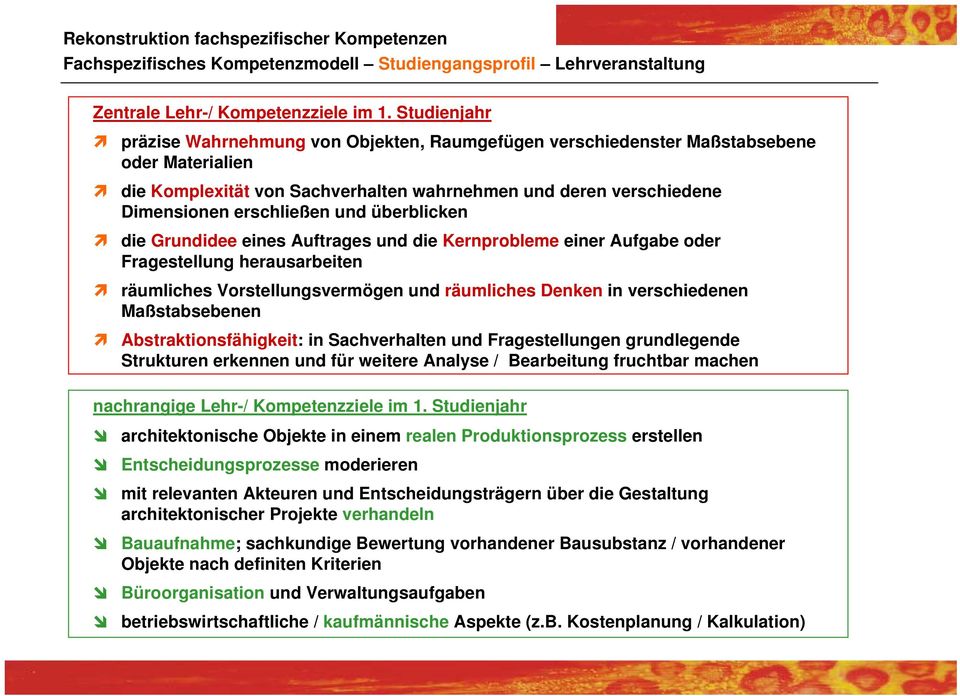 und überblicken die Grundidee eines Auftrages und die Kernprobleme einer Aufgabe oder Fragestellung herausarbeiten räumliches Vorstellungsvermögen und räumliches Denken in verschiedenen