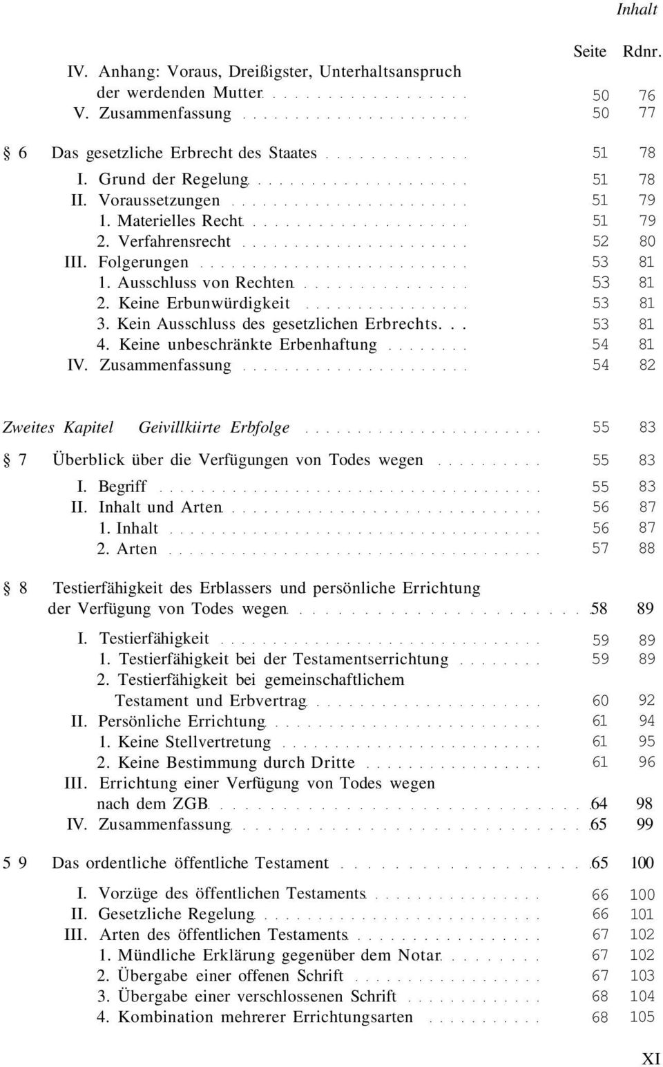 Zusammenfassung 51 51 51 51 52 53 53 53 53 54 54 78 78 79 79 80 81 81 81 81 81 82 Zweites Kapitel Geivillkiirte Erbfolge 7 Überblick über die Verfügungen von Todes wegen I. Begriff II.