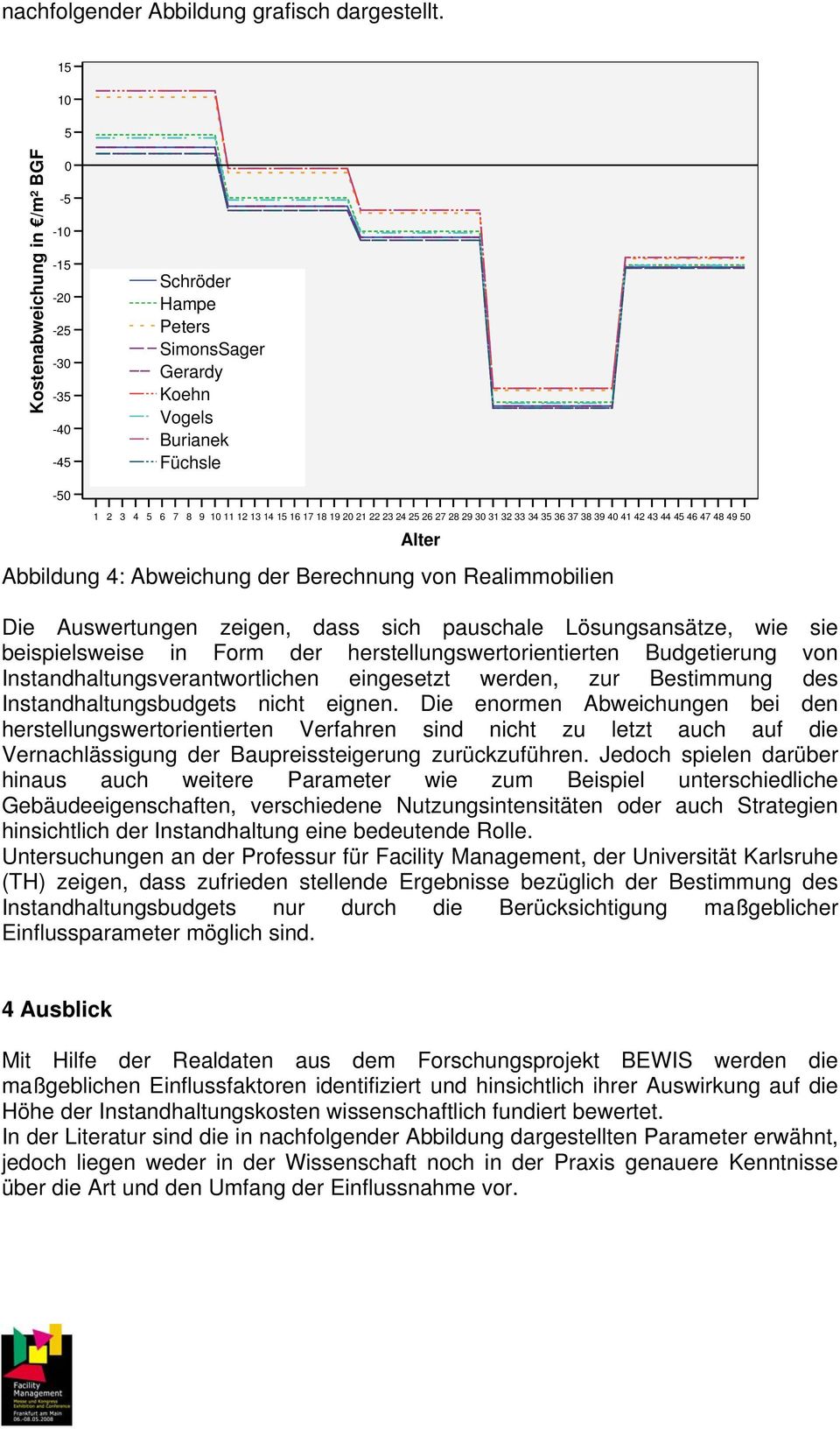 27 28 29 3 31 32 33 34 35 36 37 38 39 4 41 42 43 44 45 46 47 48 49 5 Abbildung 4: Abweichung der Berechnung von Realimmobilien Die Auswertungen zeigen, dass sich pauschale Lösungsansätze, wie sie