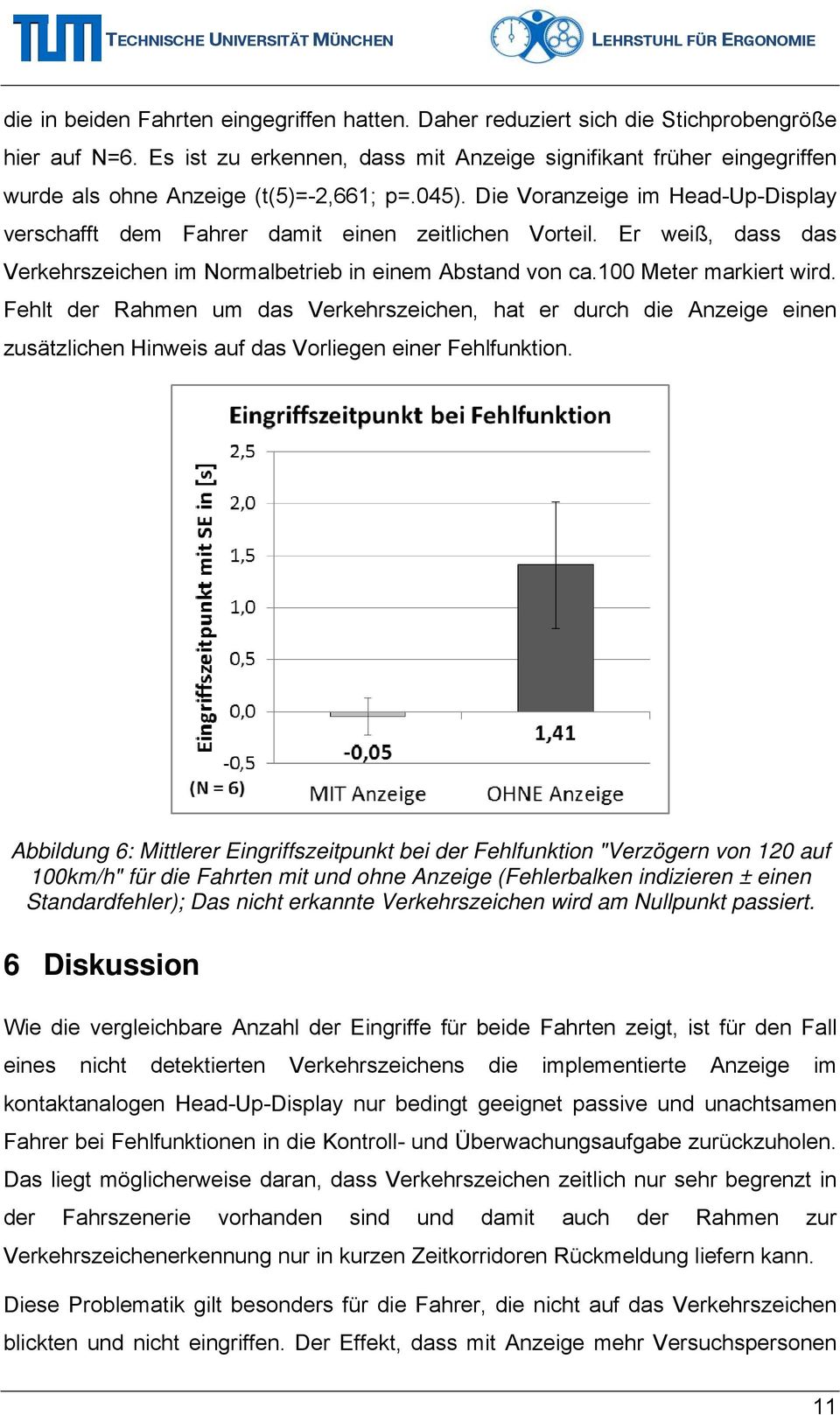 Die Voranzeige im Head-Up-Display verschafft dem Fahrer damit einen zeitlichen Vorteil. Er weiß, dass das Verkehrszeichen im Normalbetrieb in einem Abstand von ca.100 Meter markiert wird.