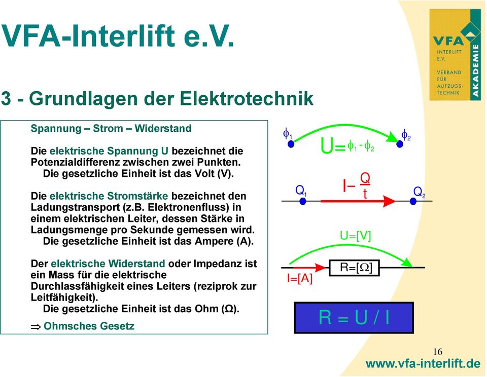 zeichnet den Ladungstransport (z.b. Elektronenfluss) in einem elektrischen Leiter, dessen Stärke in Ladungsmenge g pro Sekunde gemessen wird.