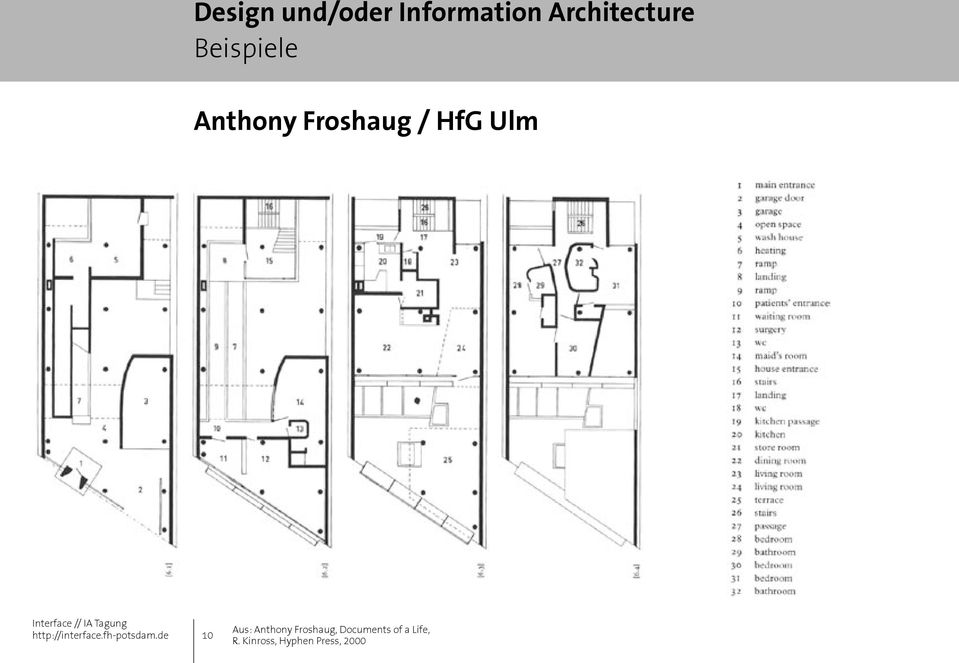 Froshaug / HfG Ulm 10 Aus: Anthony
