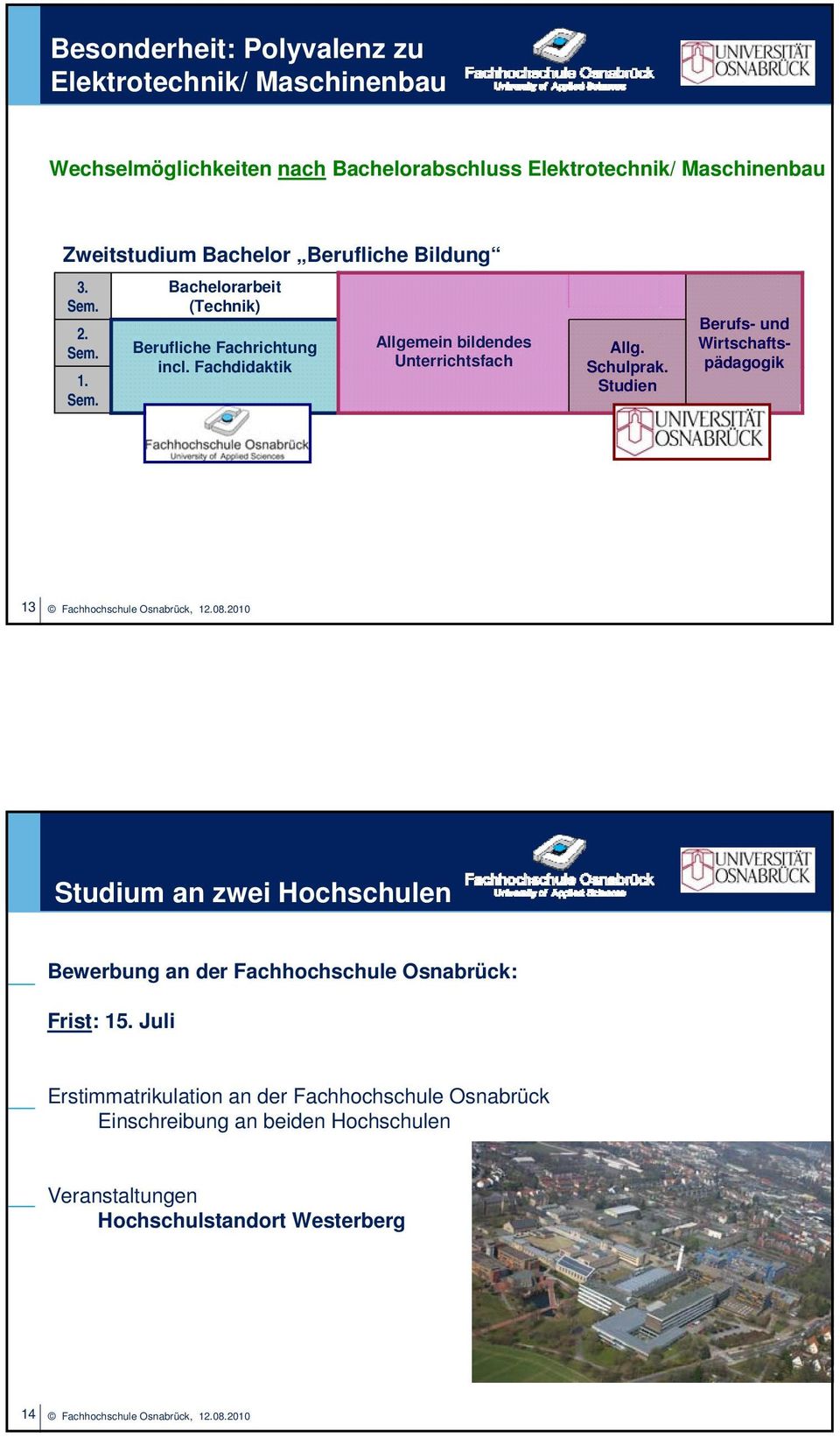 Studien Berufs- und 13 Fachhochschule Osnabrück, 12.08.2010 Studium an zwei Hochschulen Bewerbung an der Fachhochschule Osnabrück: Frist: 15.