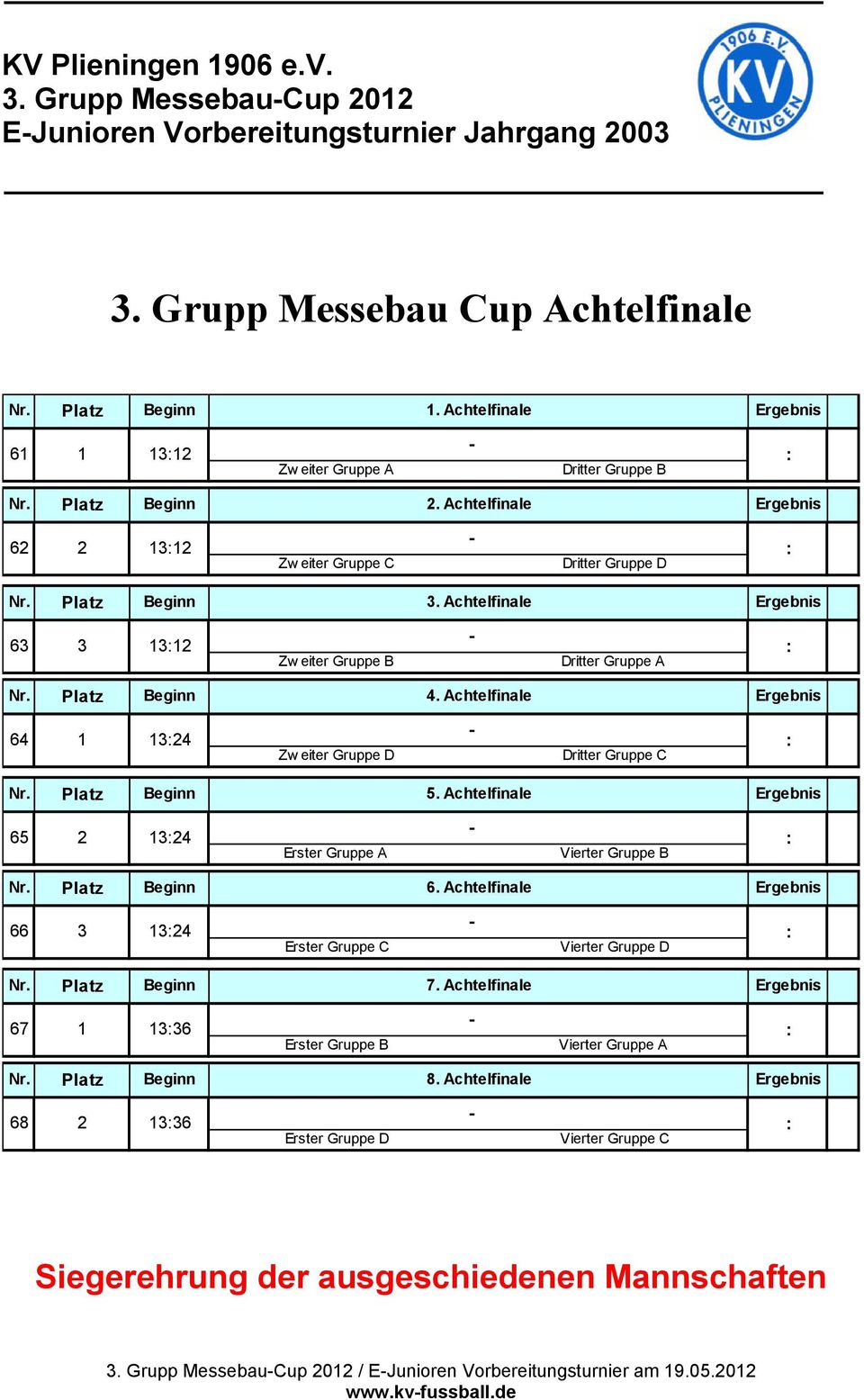 Achtelfinale 1 1324 Zw eiter Gruppe D Dritter Gruppe C Nr. Platz Beginn 5. Achtelfinale 65 2 1324 Erster Gruppe A Nr. Platz Beginn 6. Achtelfinale 66 3 1324 Erster Gruppe C Nr. Platz Beginn 7.