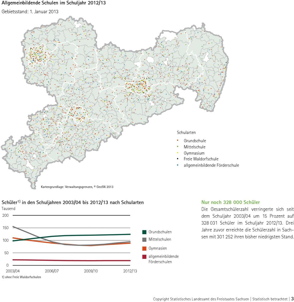 Verwaltungsgrenzen, GeoSN 2013 Nur noch 328 000 Schüler Die Gesamtschülerzahl verringerte sich seit dem Schuljahr 2003/04 um 15 Prozent