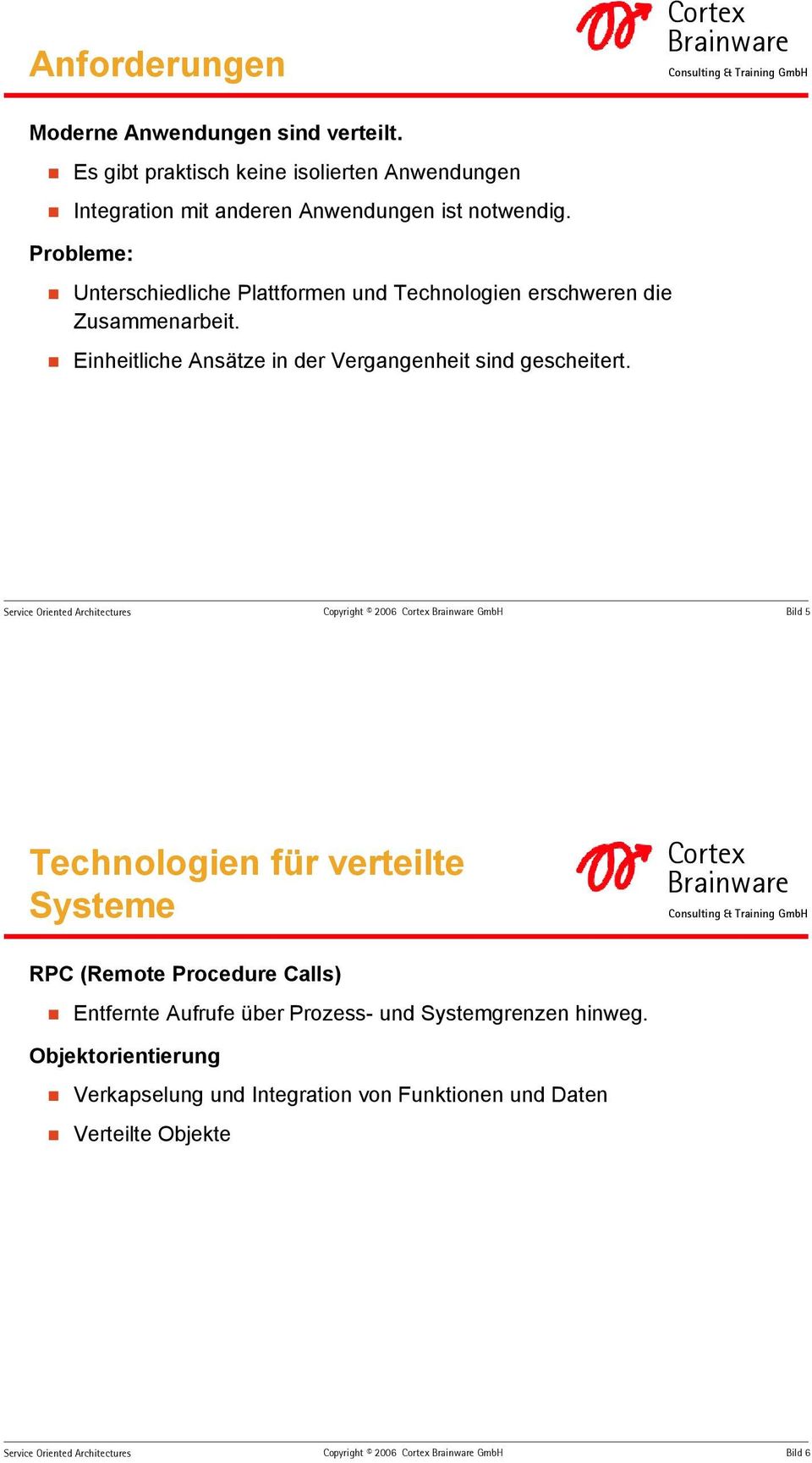 Probleme: Unterschiedliche Plattformen und erschweren die Zusammenarbeit.