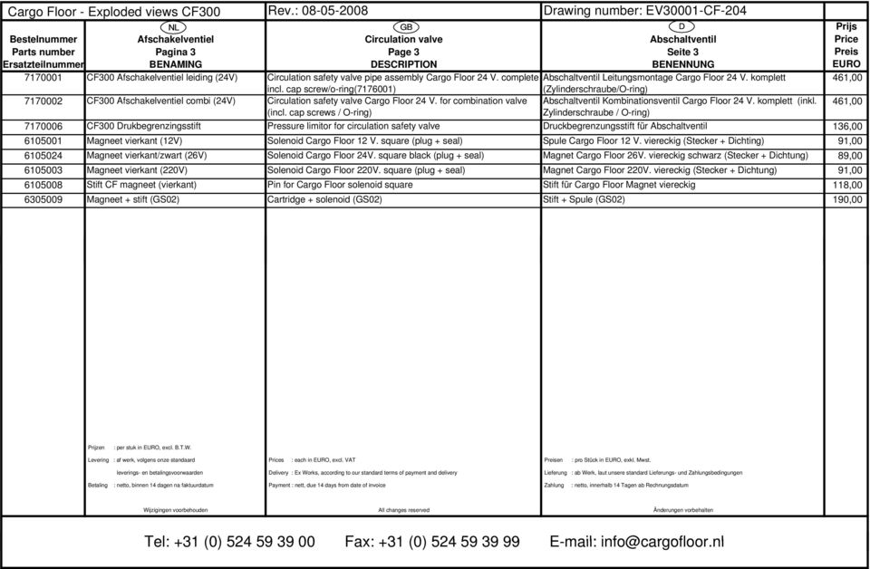 BENENNUNG EURO 7170001 CF300 Afschakelventiel leiding (24V) Circulation safety valve pipe assembly Cargo Floor 24 V. complete Abschaltventil Leitungsmontage Cargo Floor 24 V. komplett 461,00 incl.