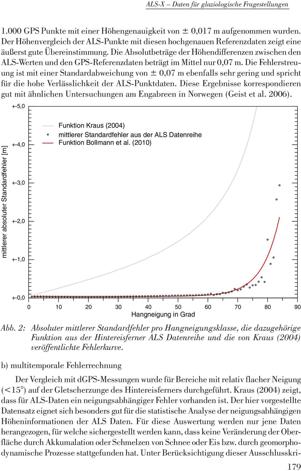 Die Absolutbeträge der Höhendifferenzen zwischen den ALS-Werten und den GPS-Referenzdaten beträgt im Mittel nur 0,07 m.