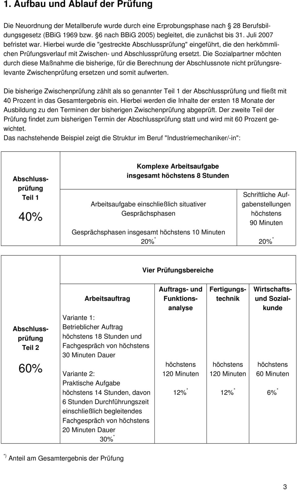 Die Sozialpartner möchten durch diese Maßnahme die bisherige, für die Berechnung der Abschlussnote nicht prüfungsrelevante Zwischenprüfung ersetzen und somit aufwerten.