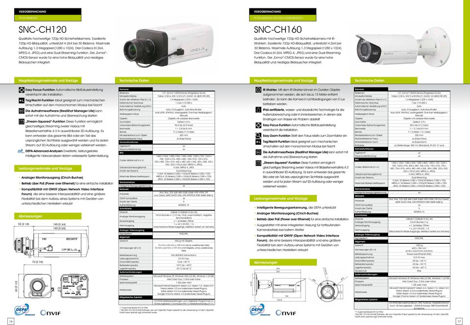 Qualitativ hochwertige 720p HD-Sicherheitskamera mit IR- Strahlern. Exzellente 720p HD-qualität, unterstützt H.264 bei 30 ern/s. Maximale Auflösung 1,3 Megapixel (1280 x 1024).
