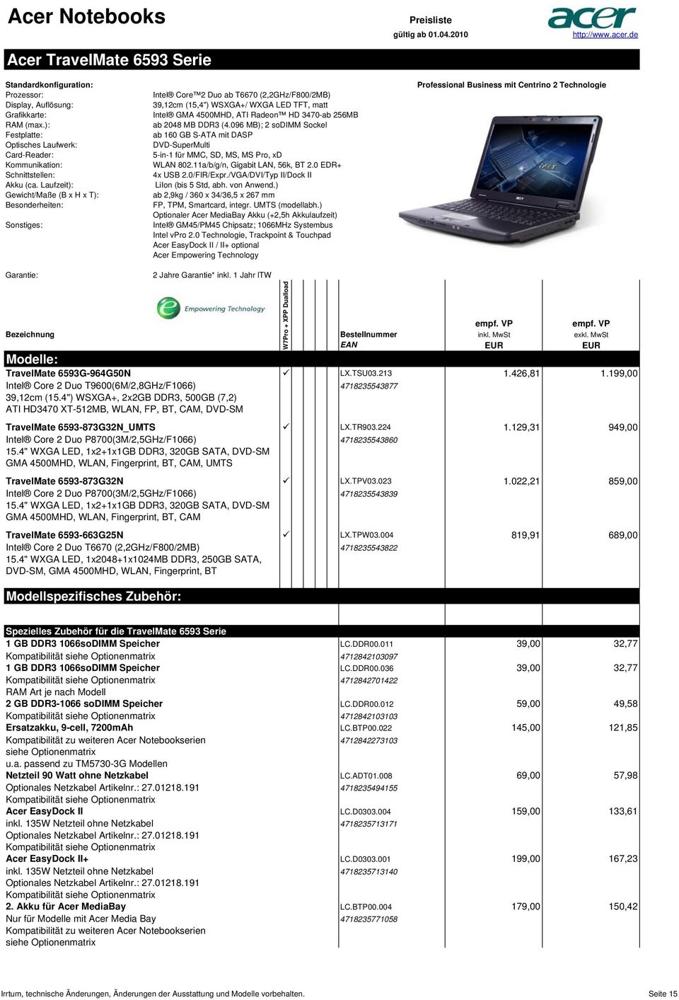 096 MB); 2 sodimm Sockel Festplatte: ab 160 GB S-ATA mit DASP Optisches Laufwerk: DVD-SuperMulti Card-Reader: 5-in-1 für MMC, SD, MS, MS Pro, xd Kommunikation: WLAN 802.