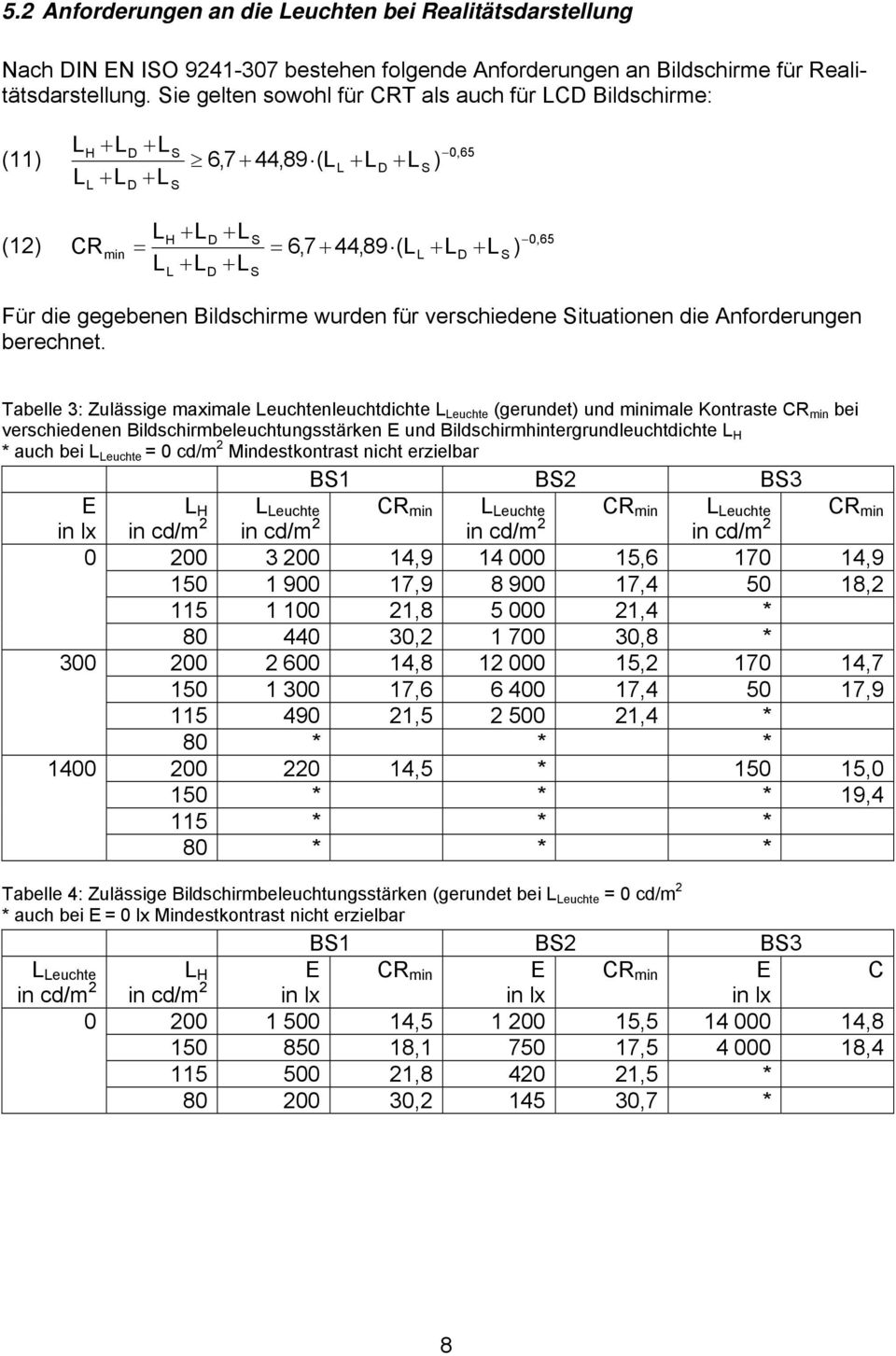 Anforderungen berechnet.