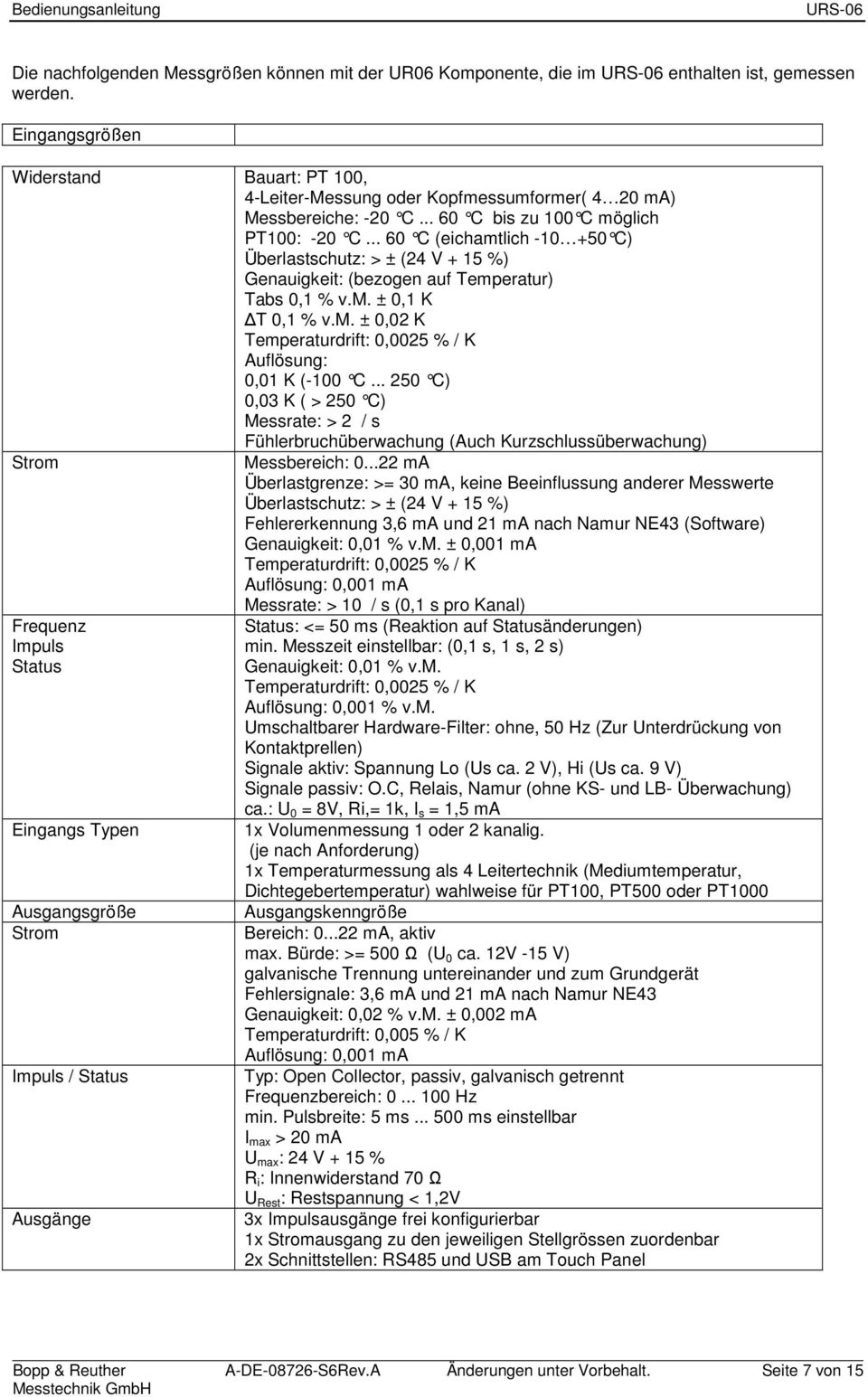 .. 60 C (eichamtlich -10 +50 C) Überlastschutz: > ± (24 V + 15 %) Genauigkeit: (bezogen auf Temperatur) Tabs 0,1 % v.m. ± 0,1 K T 0,1 % v.m. ± 0,02 K Temperaturdrift: 0,0025 % / K Auflösung: 0,01 K (-100 C.