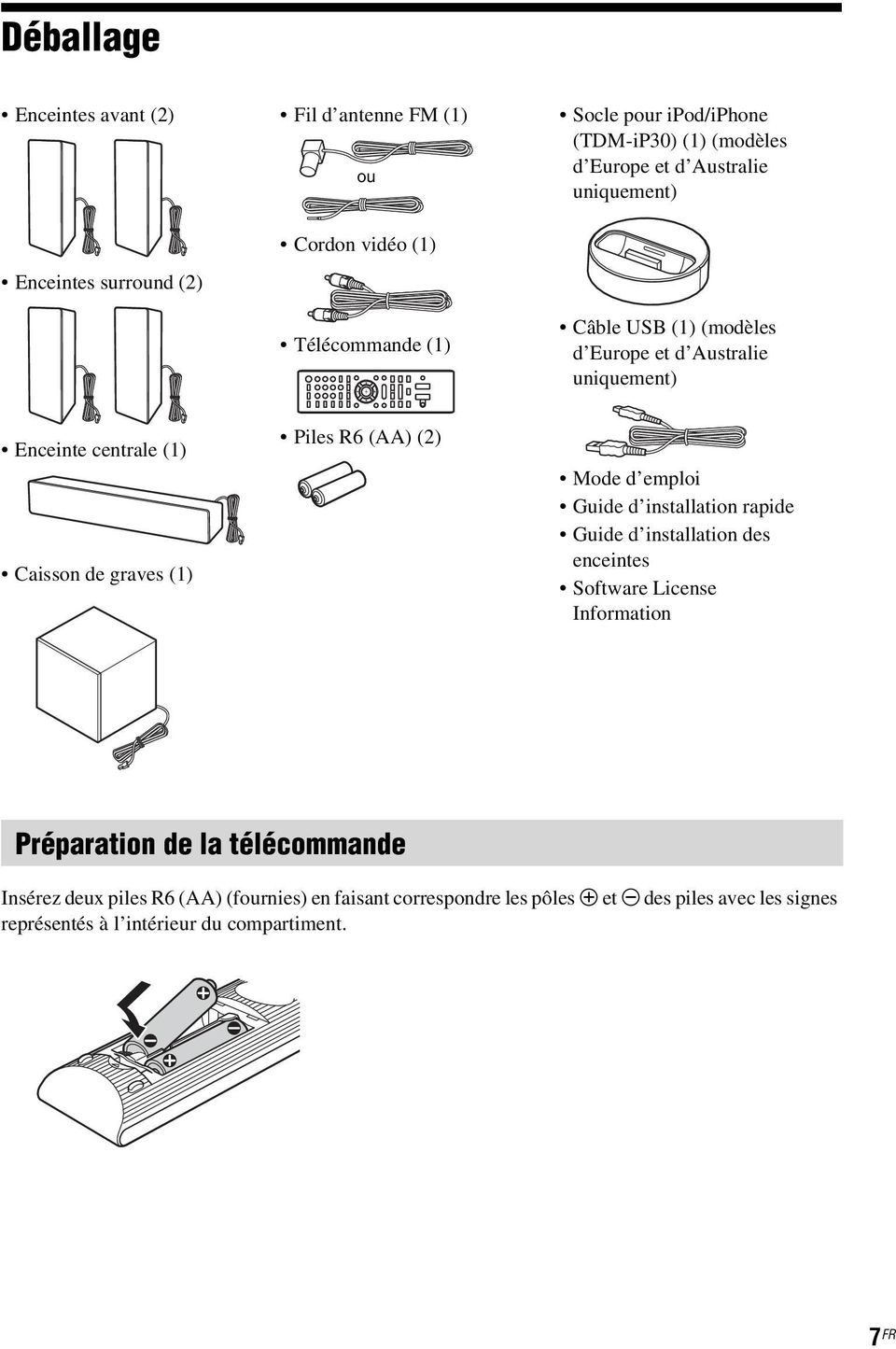 Piles R6 (AA) (2) Mode d emploi Guide d installation rapide Guide d installation des enceintes Software License Information Préparation de la