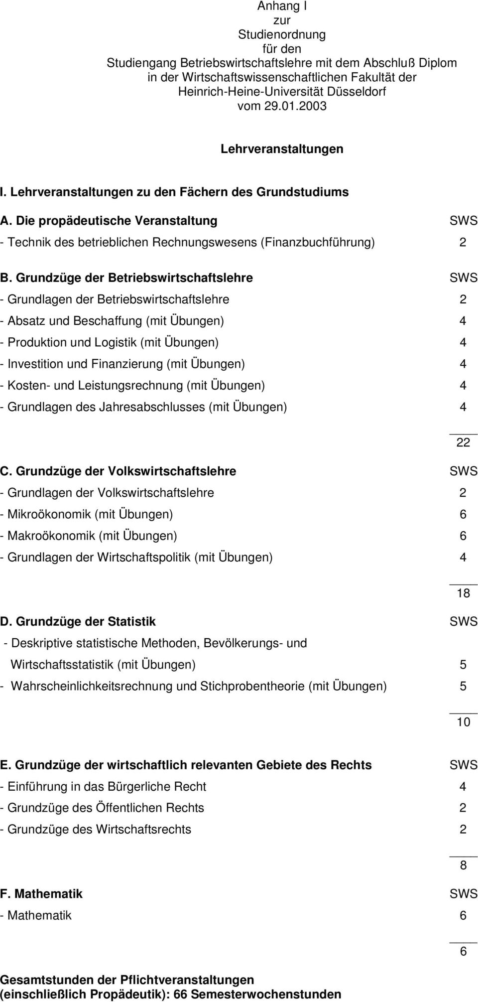 Grundzüge der Betriebswirtschaftslehre SWS - Grundlagen der Betriebswirtschaftslehre 2 - Absatz und Beschaffung (mit Übungen) 4 - Produktion und Logistik (mit Übungen) 4 - Investition und