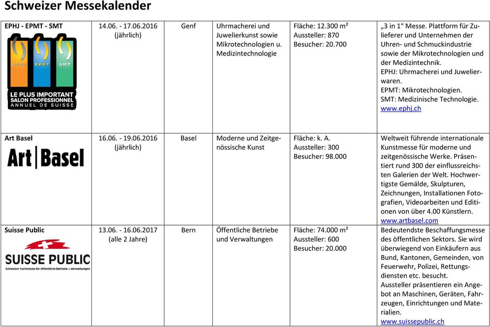 SMT: Medizinische Technologie. www.ephj.ch Art Basel 16.06. - 19.06.2016 Suisse Public 13.06. - 16.06.2017 Basel Bern Moderne und Zeitgenössische Kunst Öffentliche Betriebe und Verwaltungen Fläche: k.