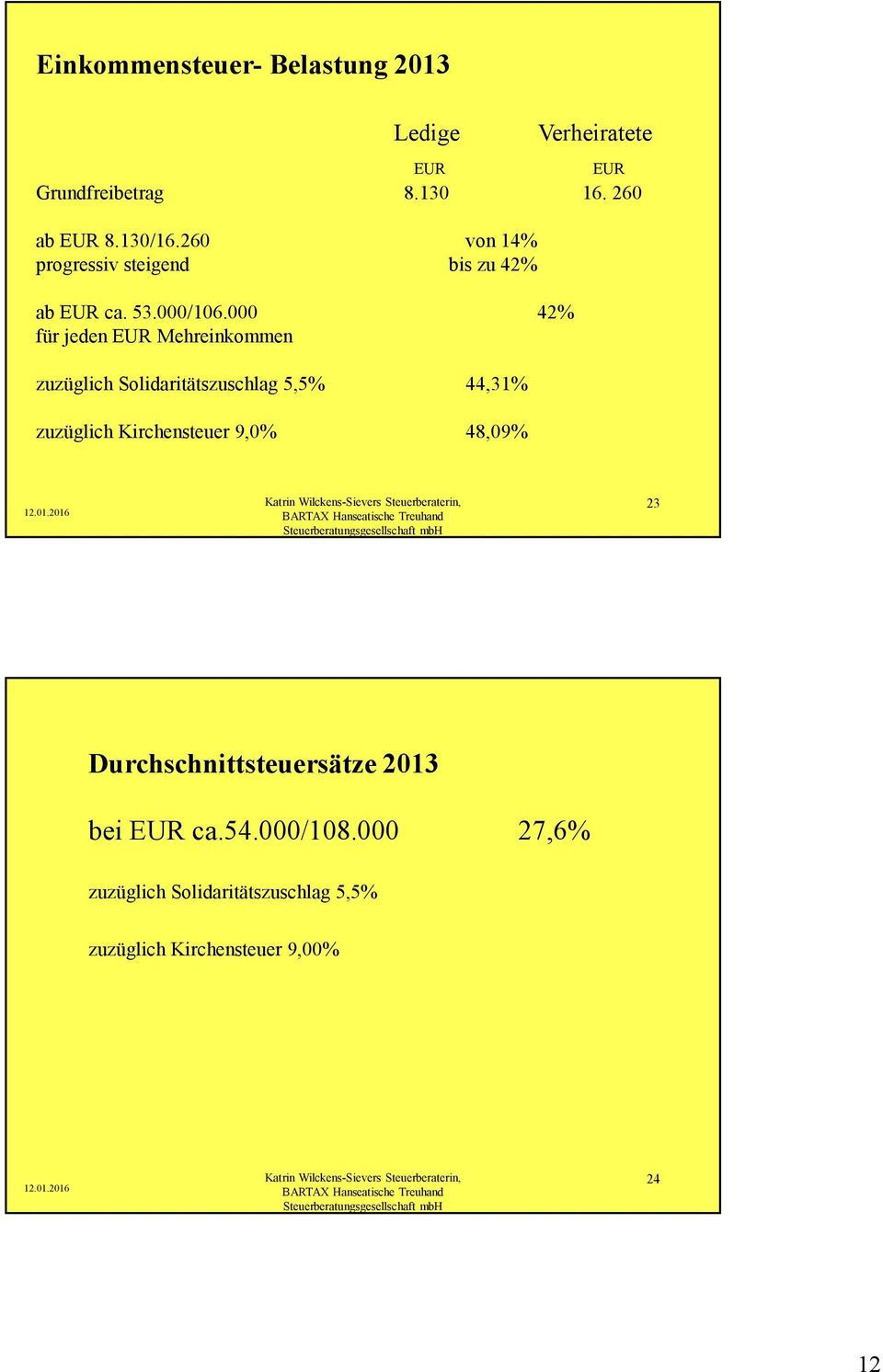 000 42% für jeden EUR Mehreinkommen zuzüglich Solidaritätszuschlag 5,5% 44,31% zuzüglich Kirchensteuer