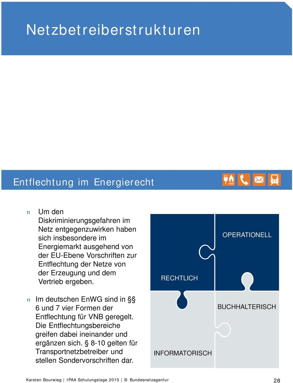 Im deutschen EnWG sind in 6 und 7 vier Frmen der Entflechtung für VNB geregelt.