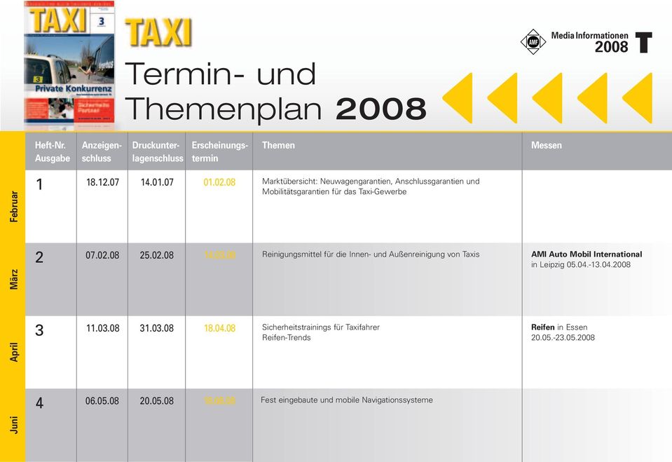 08 Marktübersicht: Neuwagengarantien, Anschlussgarantien und Mobilitätsgarantien für das Taxi-Gewerbe März 2 07.02.08 25.02.08 14.03.