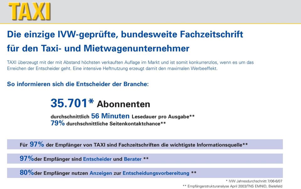 701* Abonnenten durchschnittlich 56 Minuten Lesedauer pro Ausgabe** 79% durchschnittliche Seitenkontaktchance** Für 97% der Empfänger von TAXI sind Fachzeitschriften die wichtigste