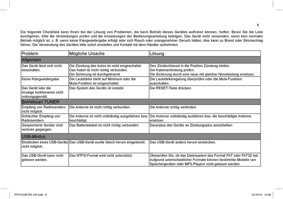 Das Gerät oder die Anzeige funktionieren nicht Empfang von Radiosendern nicht möglich. Schlechter Empfang von Radiosendern. Gespeicherte Sender sind verloren gegangen.