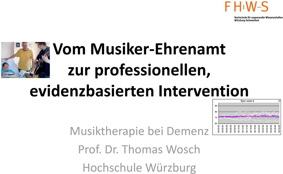 Musiker-Ehrenamt zur professionellen, evidenzbasierten Intervention Bpm week