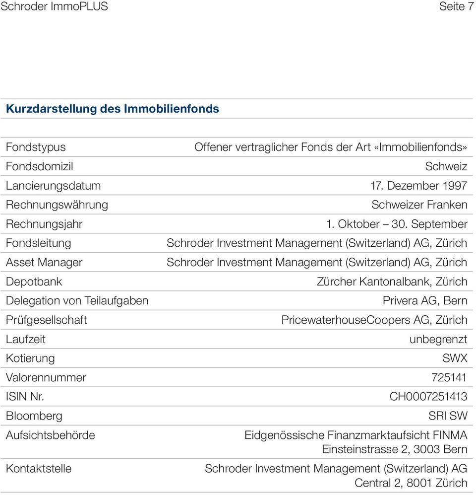 September Schroder Investment Management (Switzerland) AG, Zürich Schroder Investment Management (Switzerland) AG, Zürich Zürcher Kantonalbank, Zürich Privera AG, Bern PricewaterhouseCoopers AG,