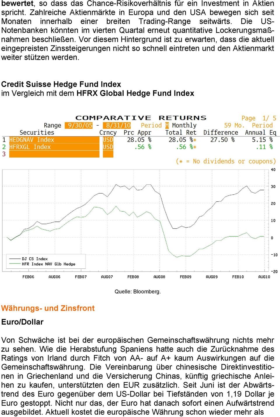 Die US- Notenbanken könnten im vierten Quartal erneut quantitative Lockerungsmaßnahmen beschließen.