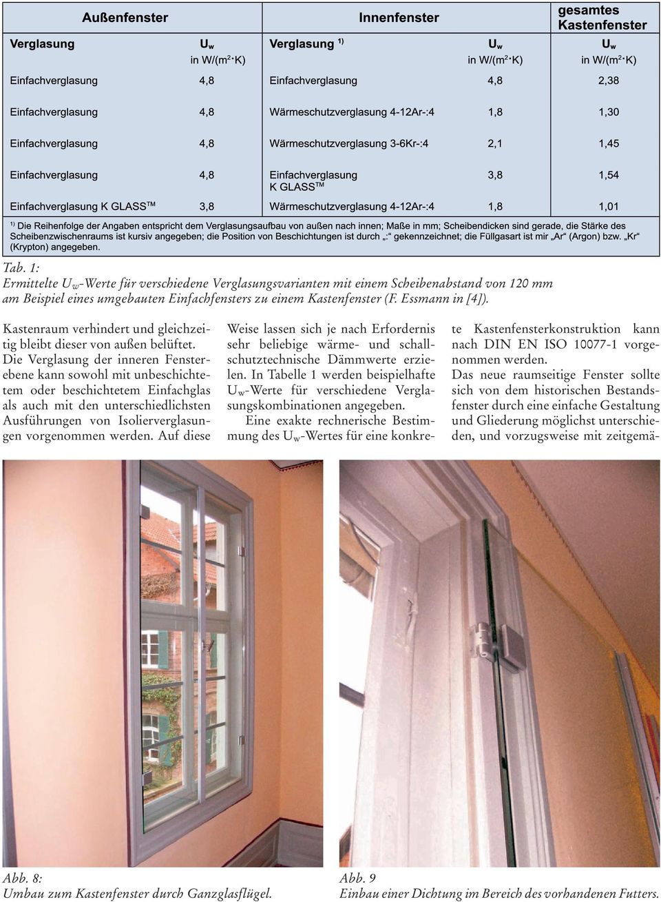 Die Verglasung der inneren Fensterebene kann sowohl mit unbeschichtetem oder beschichtetem Einfachglas als auch mit den unterschiedlichsten Ausführungen von Isolierverglasungen vorgenommen werden.